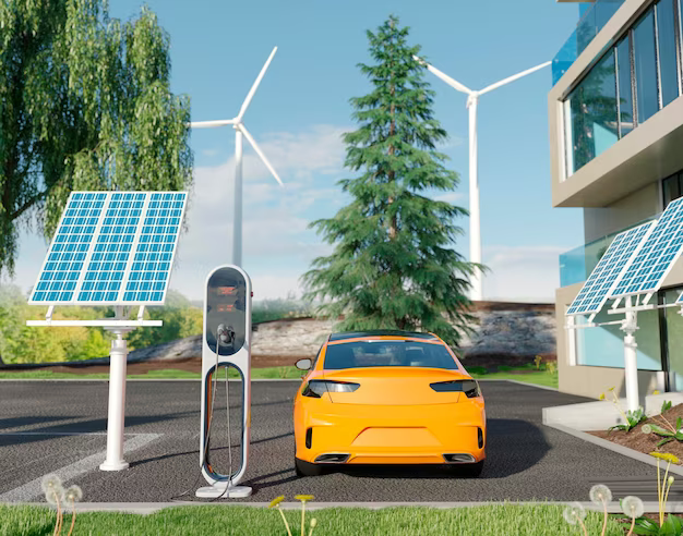 Bonus écologique et leasing social