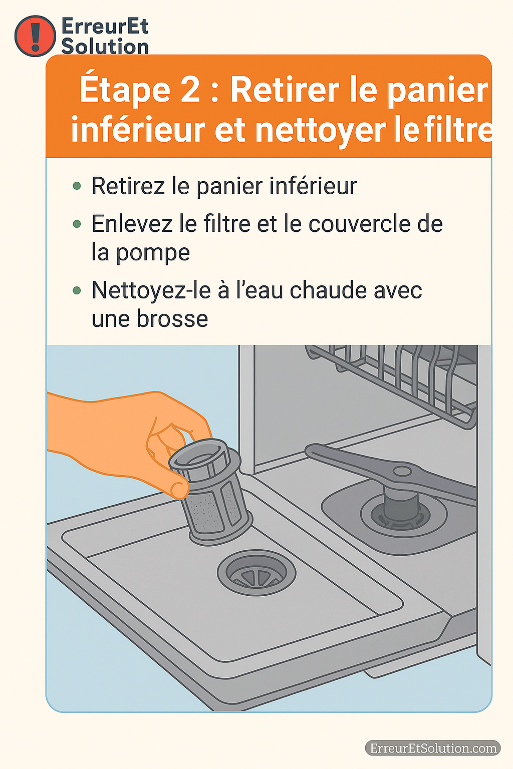 Retirez le panier inférieur et nettoyez le filtre